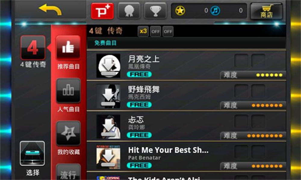 Tapsonic Top