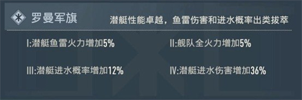 苍蓝前线手游