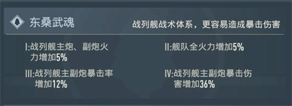 苍蓝前线官方正版