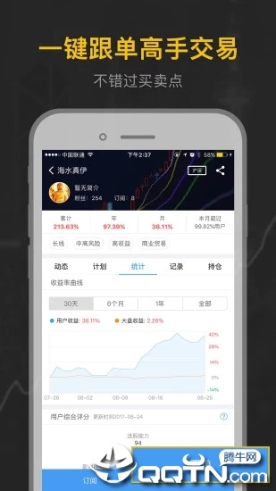 股票雷达app