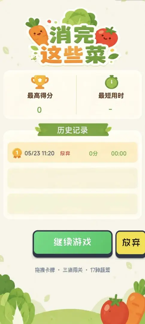 消完这些菜