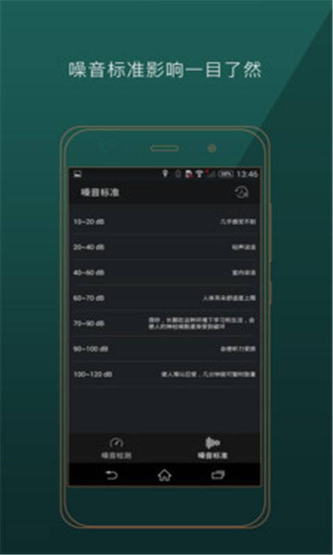 分贝计