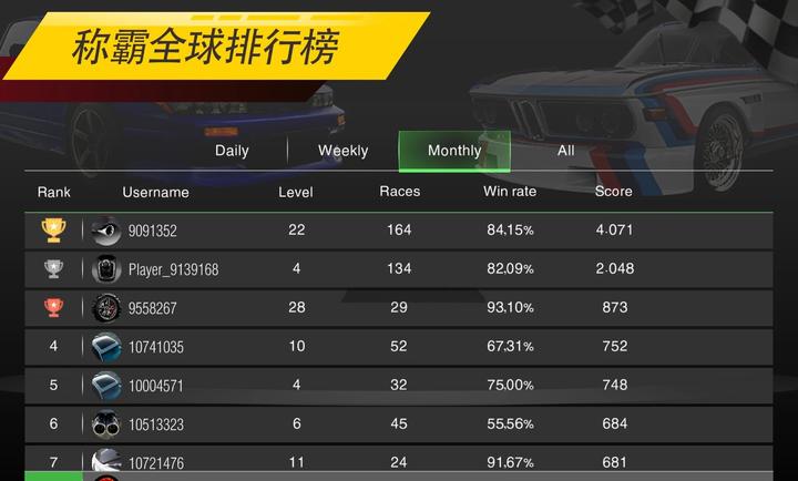NSR街头竞速无限金币