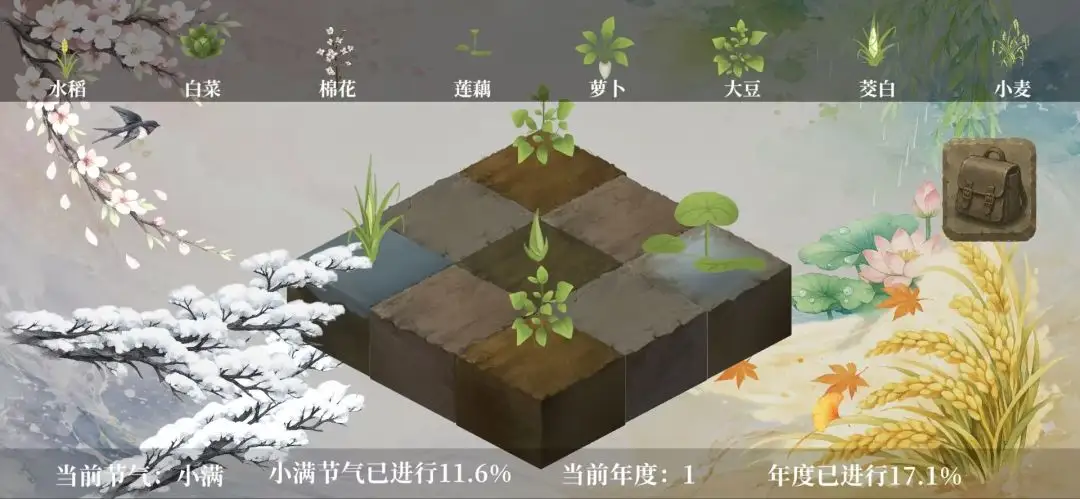 岁时异象