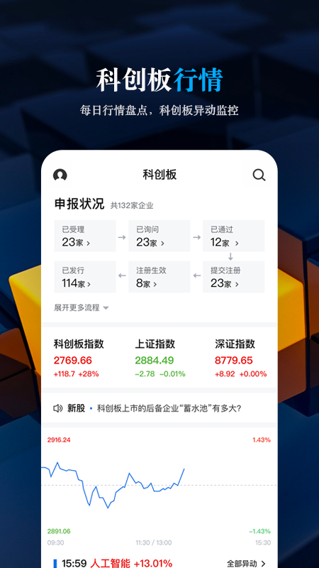 科创板日报app