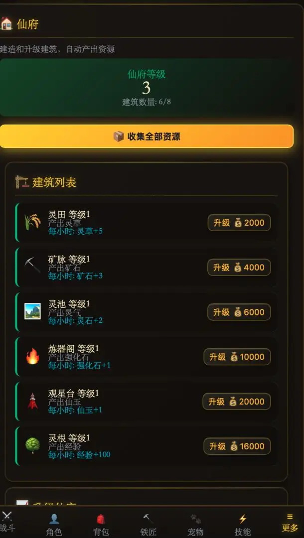 自在仙途