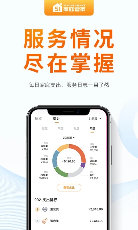 51家庭管家