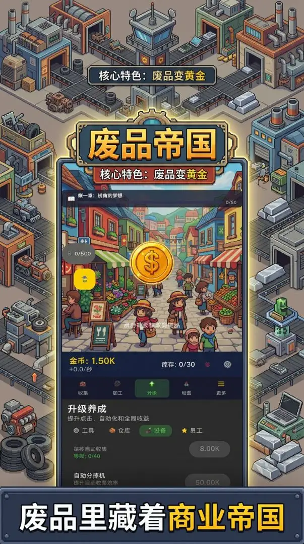 废品帝国