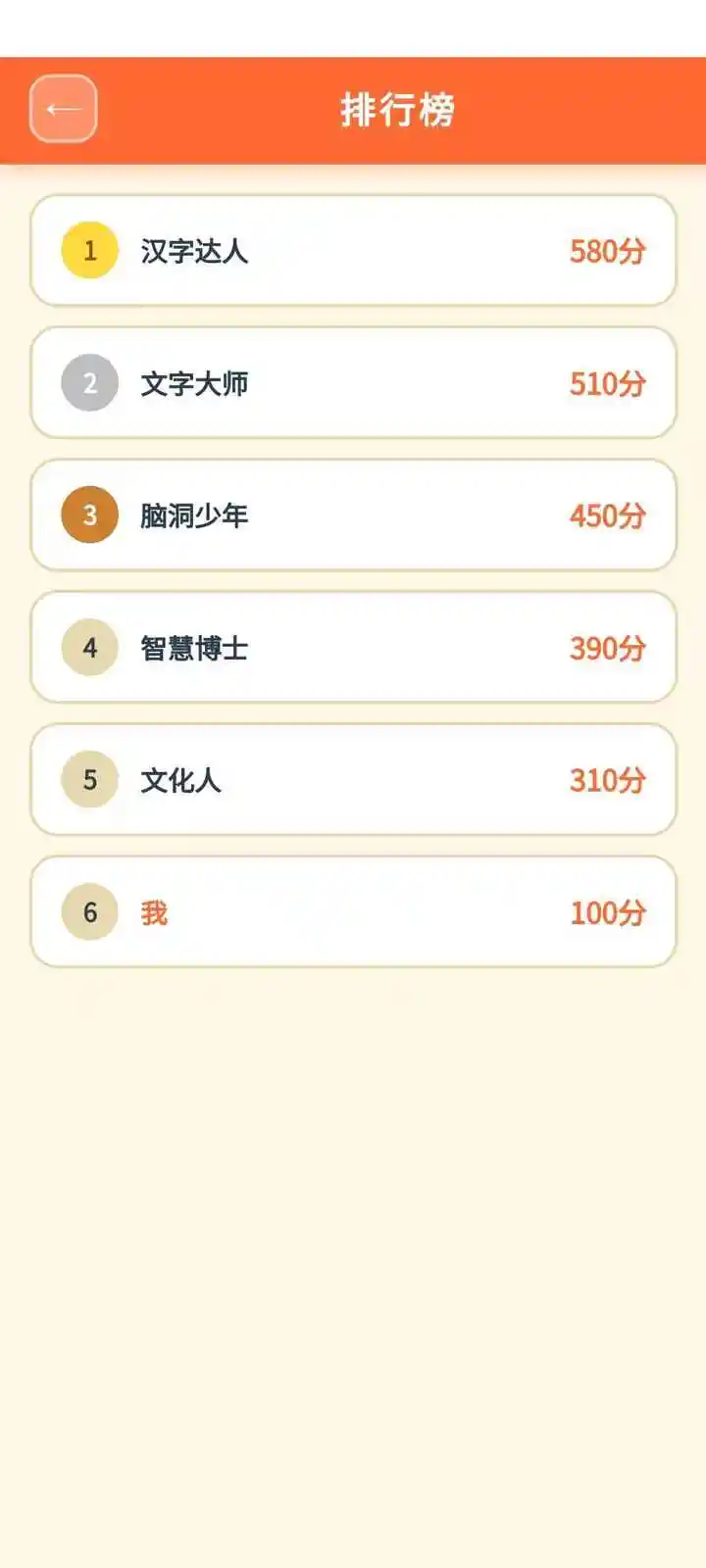 文字与智力