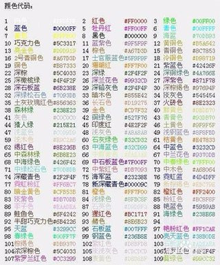 球球大作战