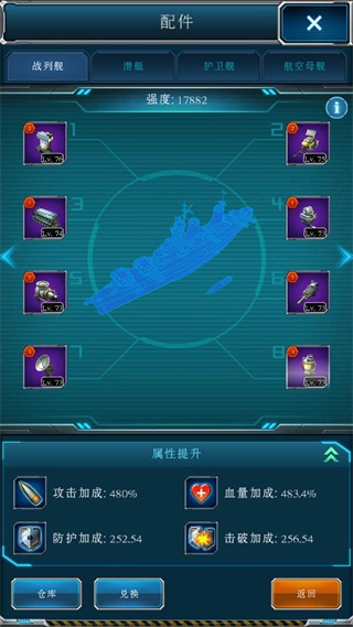 超级舰队