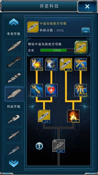 超级舰队