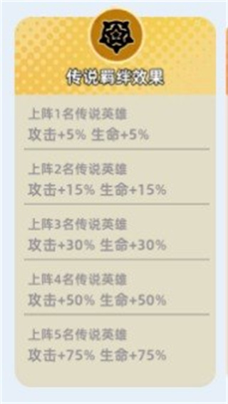 萌将争锋