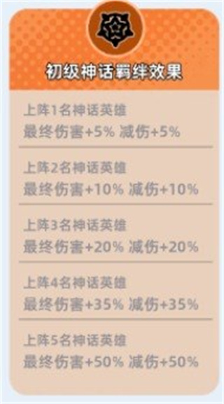 萌将争锋