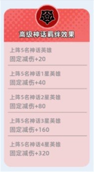 萌将争锋