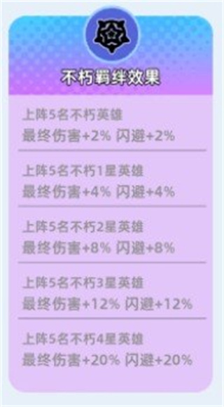 萌将争锋