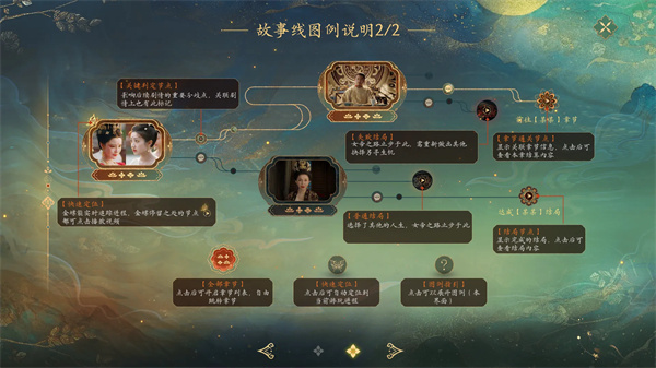盛世天下女帝篇