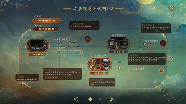 盛世天下女帝篇