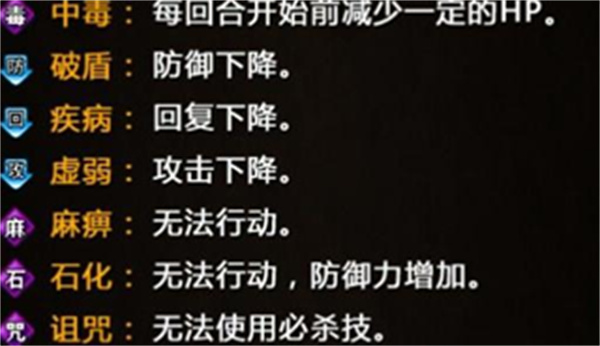 血族bloodline