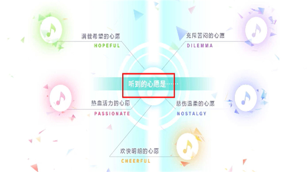 世界计划