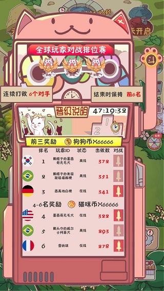 狗了个狗