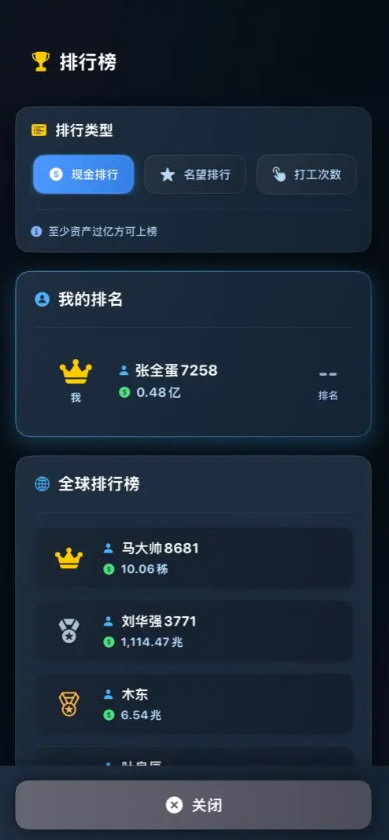 从零开始的首富