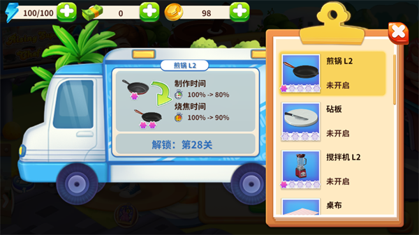 明星大厨2正版