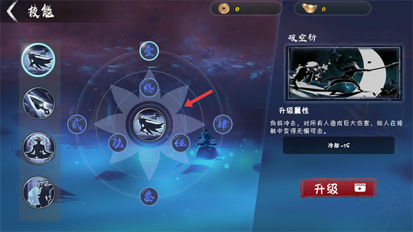 剑之怒
