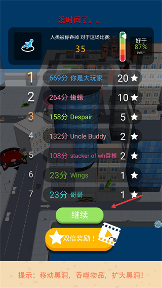 超级黑洞进化