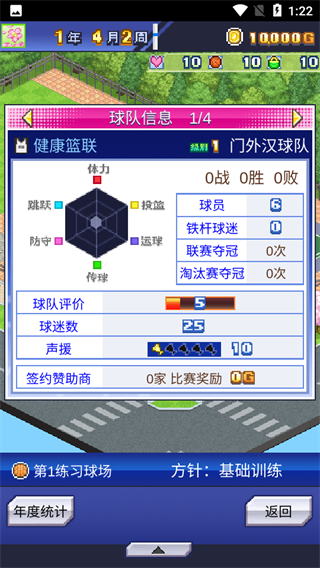 篮球俱乐部物语
