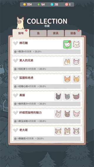 猫咪和汤