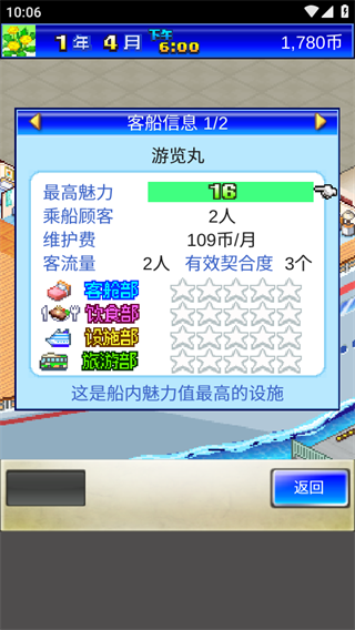豪华大游轮物语